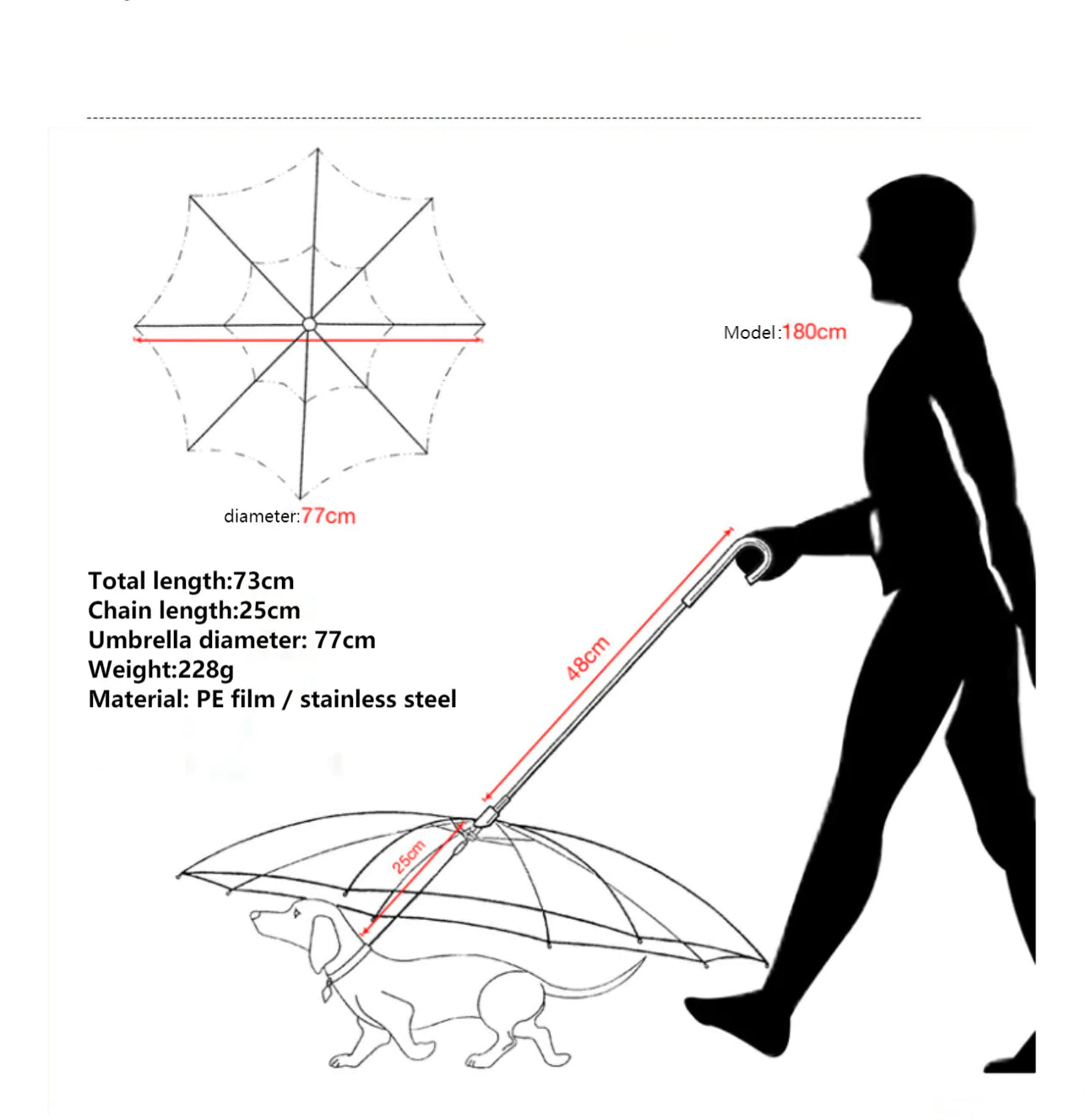 Rainy Days Pet Umbrella Leash
